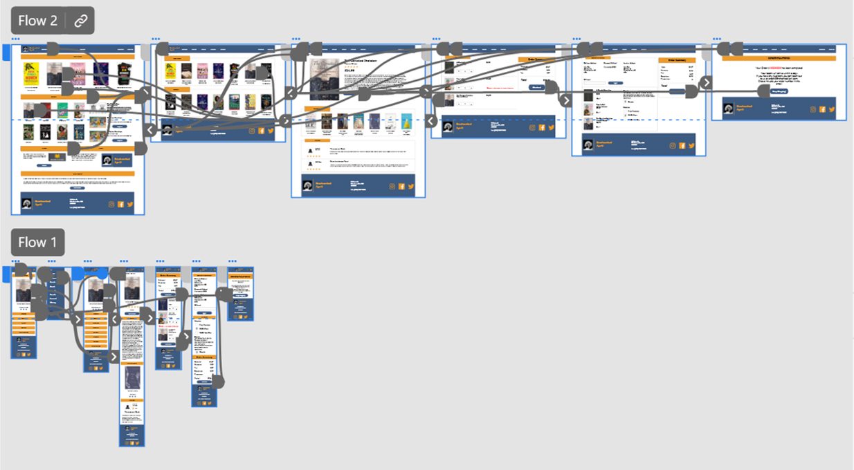 High fidelity digital wireframes for the bookstore check out process