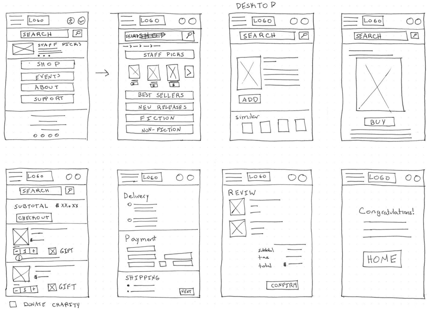 Pen and paper wireframes for the bookstore check out process app