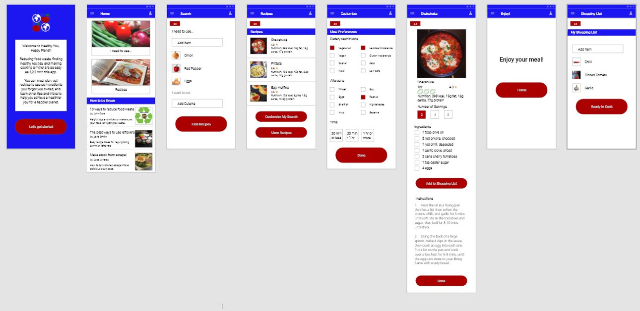 High fidelity prototype for the app that promotes healthy eating and reducing food waste. The homepage, search page, results page, recipe page, shopping cart, customization, and completed journey page are shown.