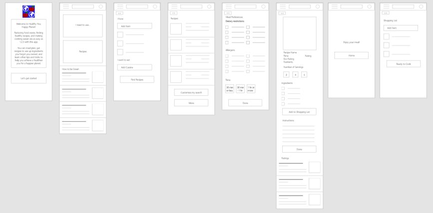 Low fidelity wireframes for the app that promotes healthy eating and reducing food waste. The homepage, search page, results page, recipe page, shopping cart, customization, and completed journey page are shown.