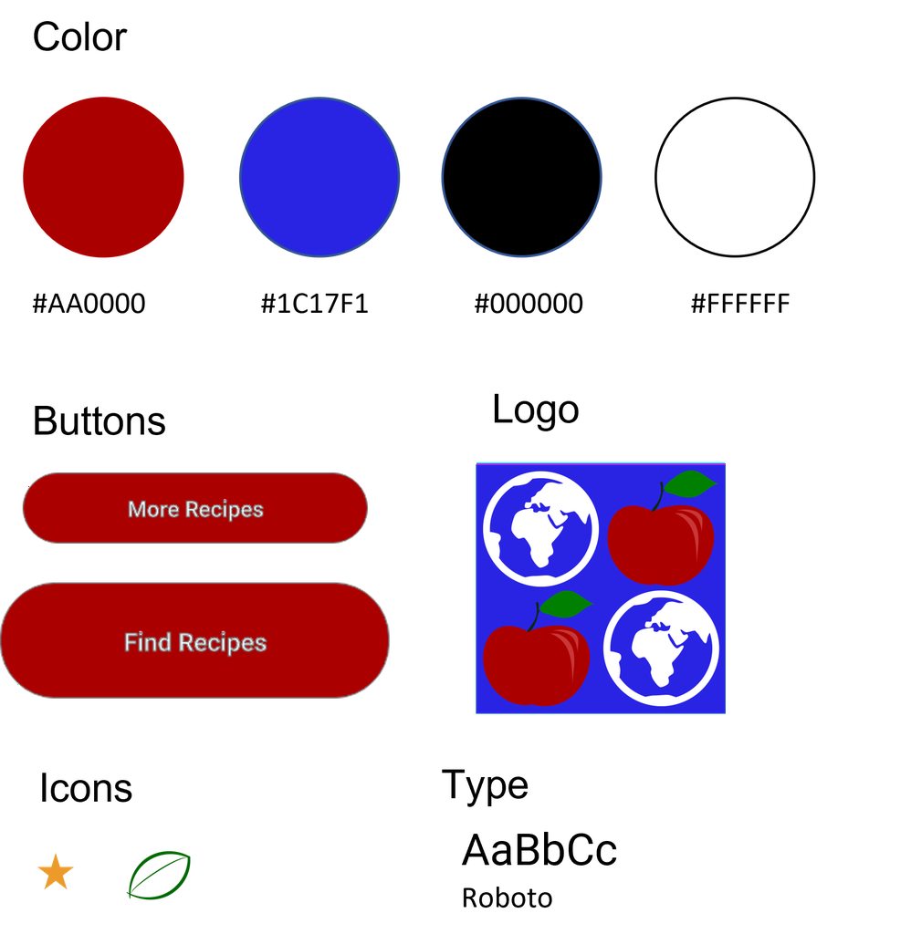 /Style guide for the Healthy You, Happy Planet app. Includes the site colors-red and blue-, the buttons, icons, logo, and type- Roboto.