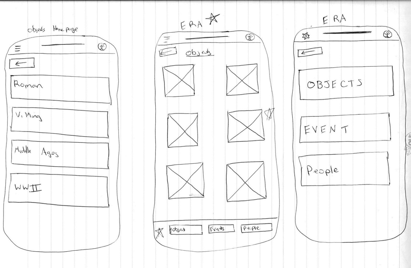 pen and paper wireframes